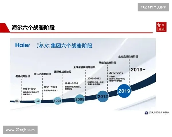 六场比赛精彩回顾与深度分析:从战略到战术的全方位解读 六场比赛精彩回顾与深度分析:从战略到战术的全方位解读
